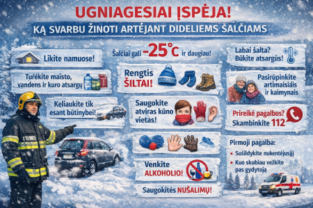 Ugniagesiai gelbėtojai įspėja: ką svarbu žinoti artėjant dideliems šalčiams