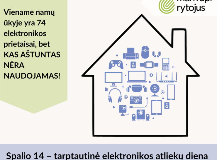 Artėja tarptautinė elektronikos atliekų diena – užsisakykite nemokamą jų išvežimą