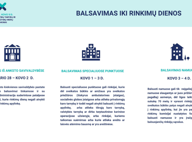 VRK primena: kaip reitinguoti kandidatus ir kaip vyksta balsavimas vokais?
