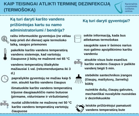 Gegužės 29 d. vyks legioneliozės prevencija