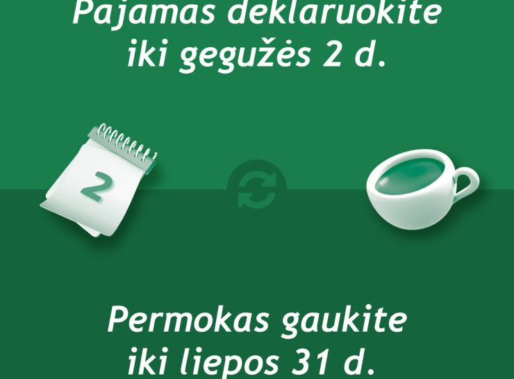 Deklaruojantiems pajamas – beveik du mėnesiai