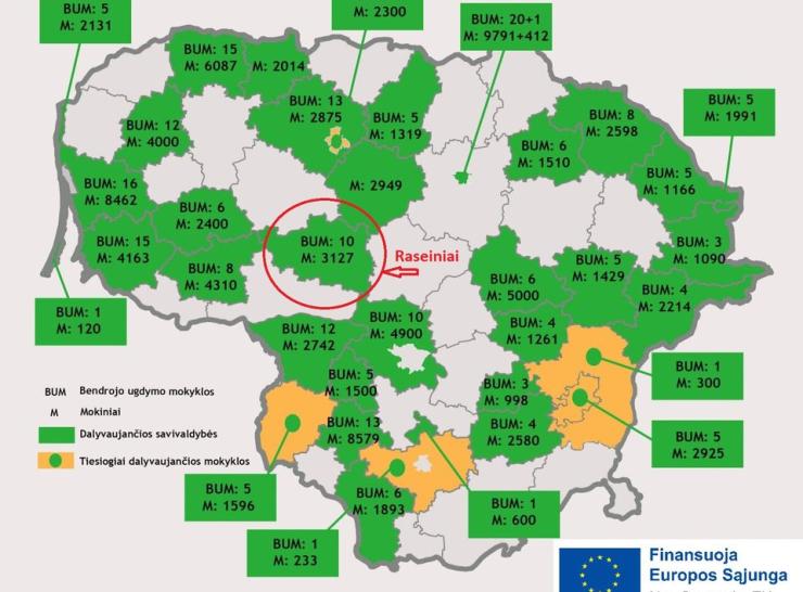 Atviros ekosistemos atsiskaitymams negrynaisiais pinigais bendrojo ugdymo įstaigų valgyklose kūrimas
