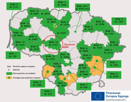 Atviros ekosistemos atsiskaitymams negrynaisiais pinigais bendrojo ugdymo įstaigų valgyklose kūrimas