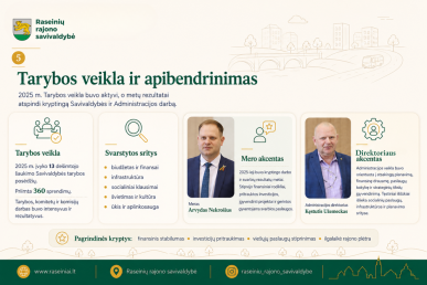0006_vadovu-ataskaita_5_1781255092-49109c2f2fae12043b7afbadc68f4f2d.png